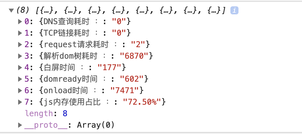 webpack优化前